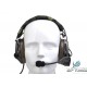 Активные наушники Z054-DE (Наушники с микрофоном) Comtac I Headset (Z-Tactical)